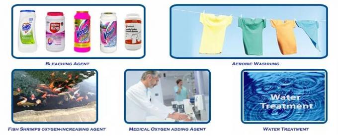 990,0% Min Sodym w klasie przemysłowej Tabletki Perkarbonatu do ciepłej sprzedaży SPC 15630-89-4 1